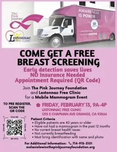 Mobile mammogram truck with 
